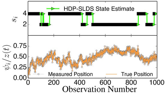 Molecules 20 02828 g001 550