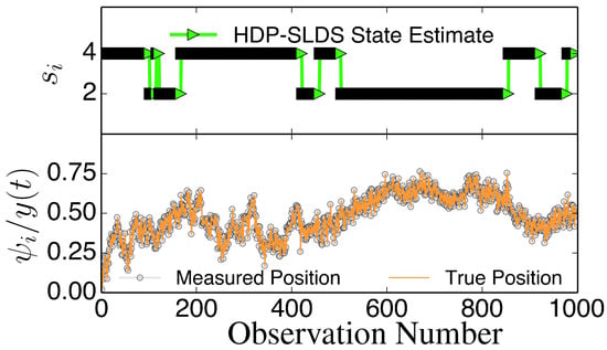 Molecules 20 02828 g002 550
