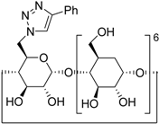 Molecules 20 02837 i025