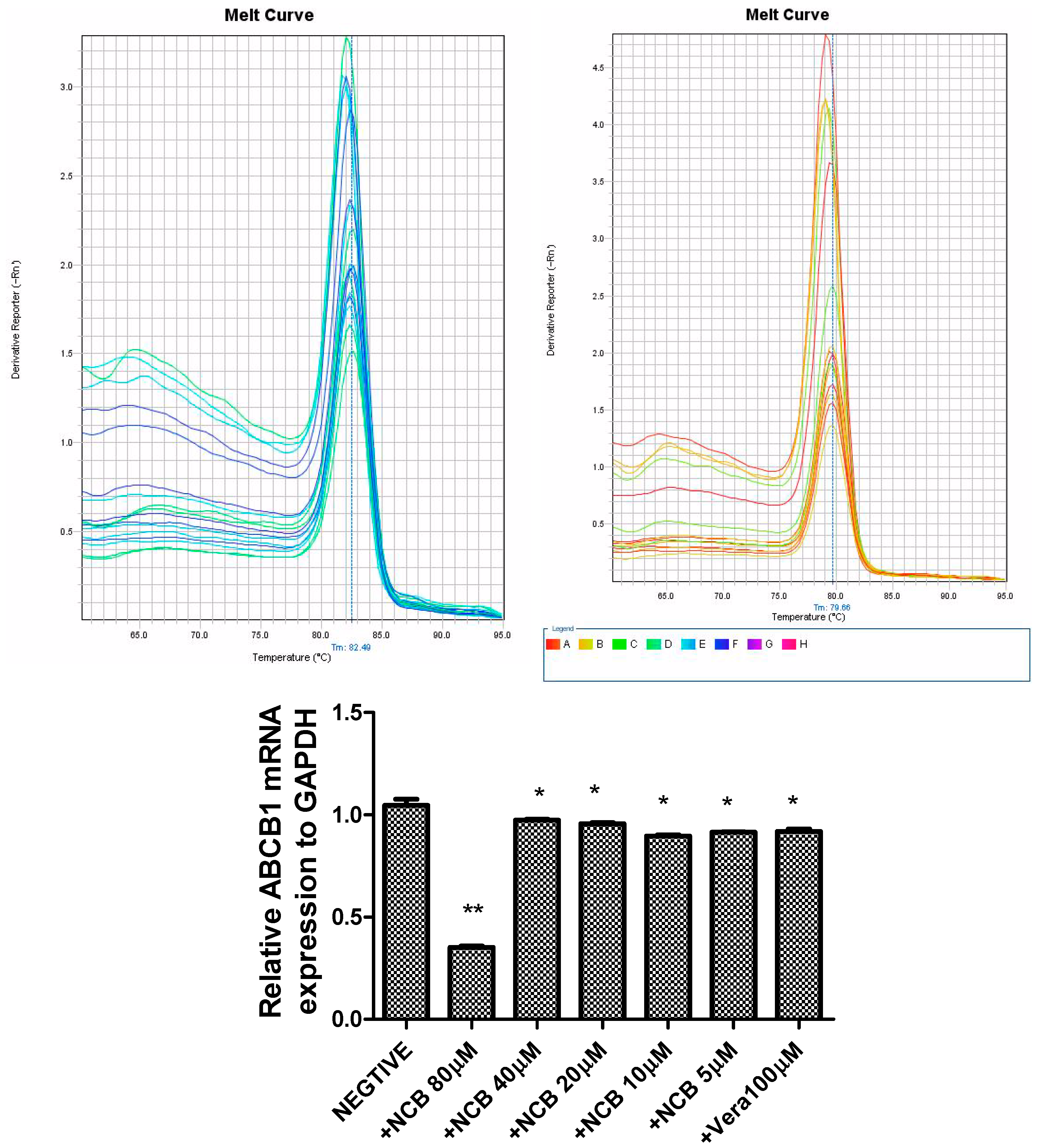 Molecules 20 02931 g005