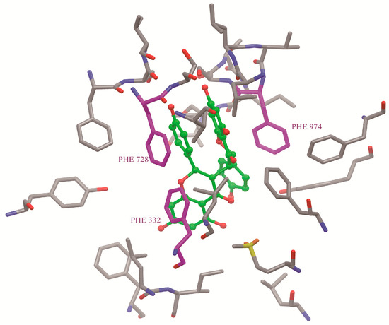 Molecules 20 02931 g008 550