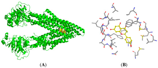 Molecules 20 02931 g009 550