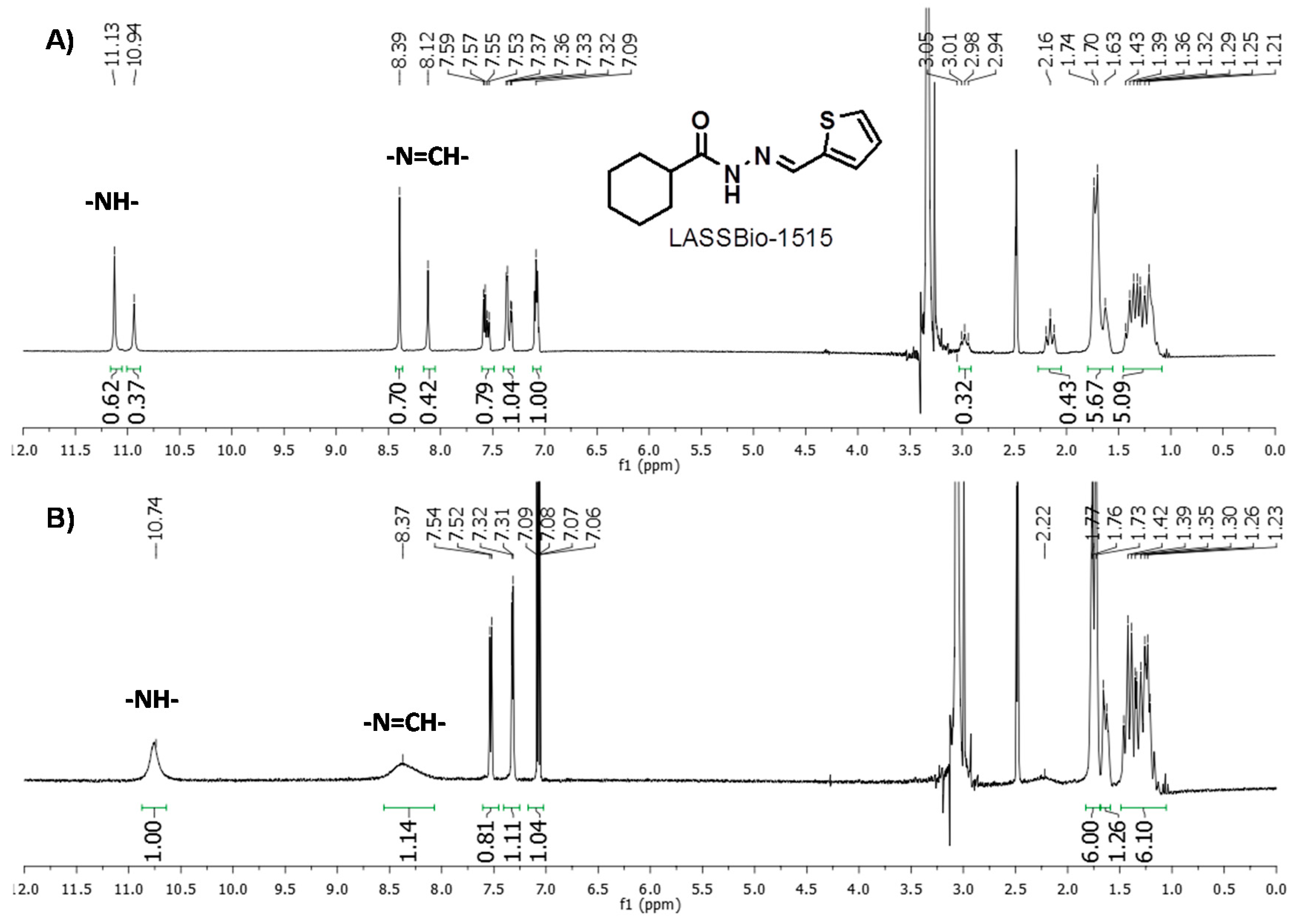 Molecules 20 03067 g003