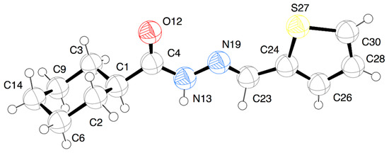 Molecules 20 03067 g005 550