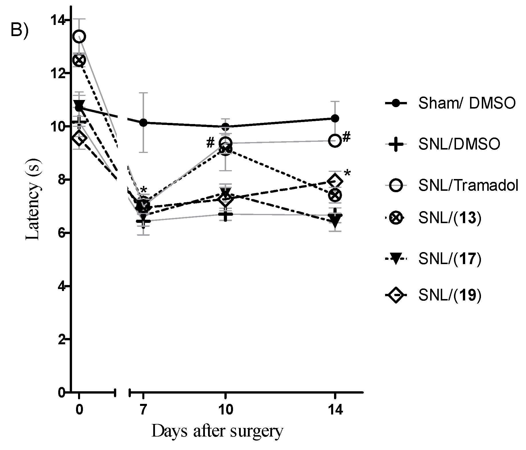 Molecules 20 03067 g006b