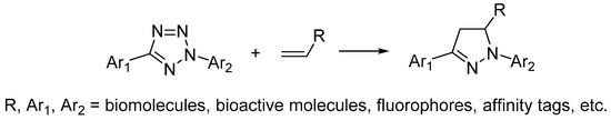 Molecules 20 03190 g006 550