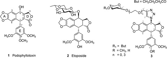 Molecules 20 03255 g001 550