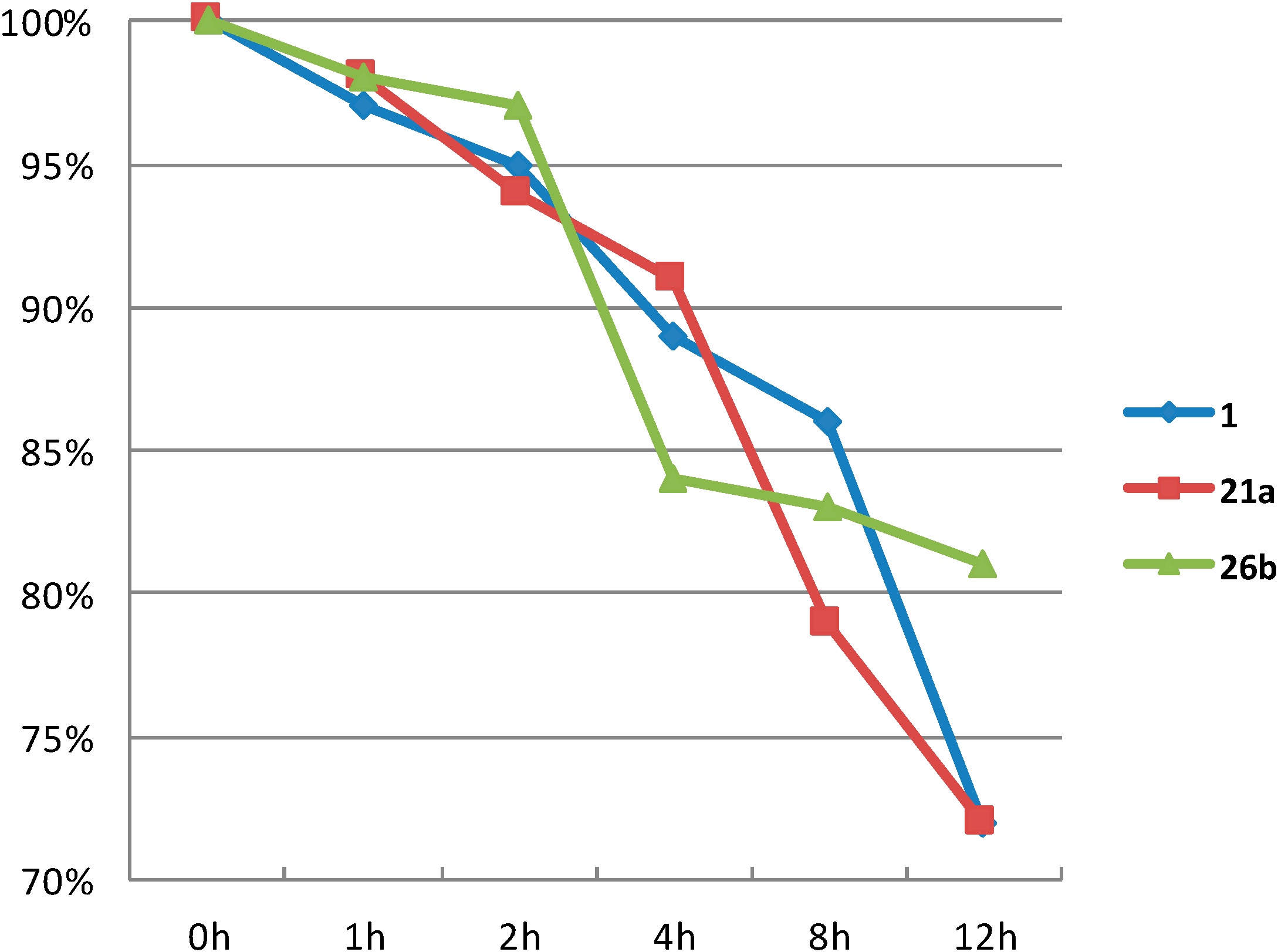 Molecules 20 03255 g002