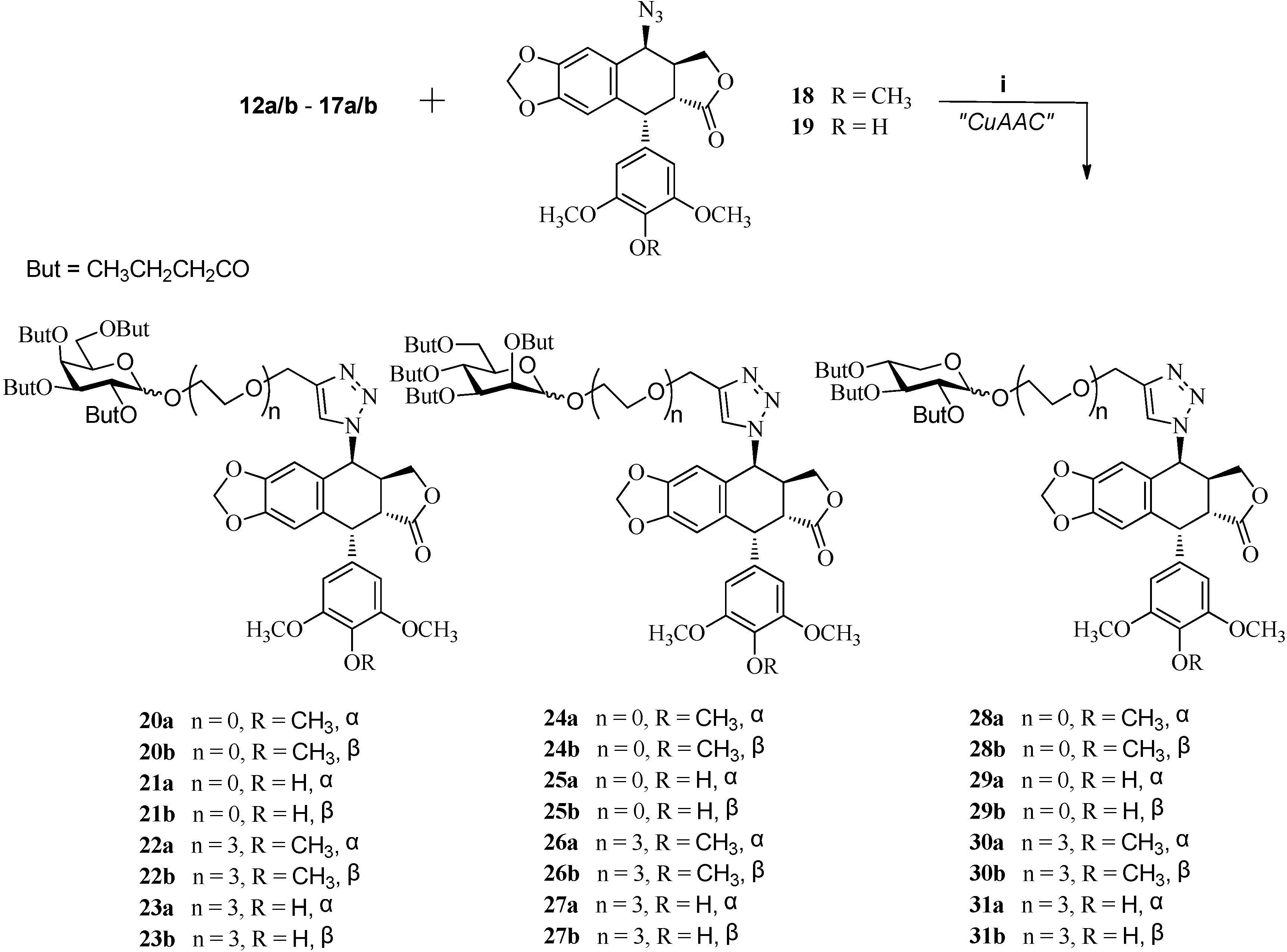 Molecules 20 03255 g005