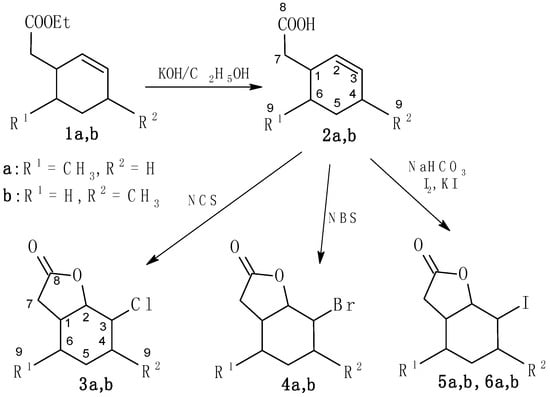Molecules 20 03335 g007 550