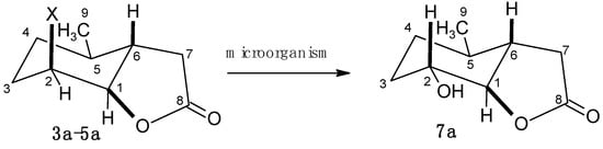 Molecules 20 03335 g009 550