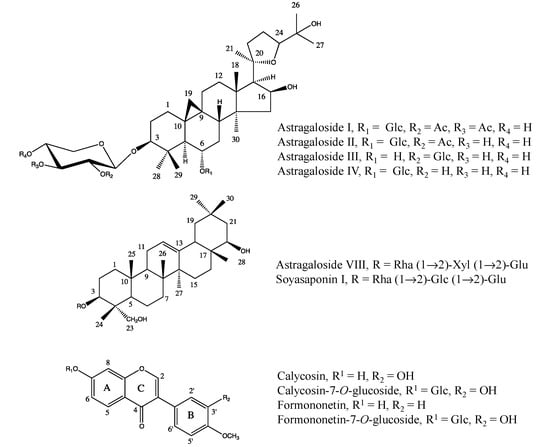 Molecules 20 03389 g001 550