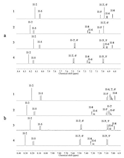 Molecules 20 03389 g003 550