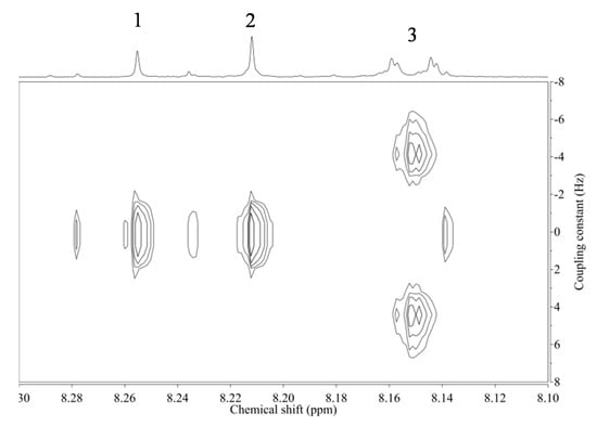 Molecules 20 03389 g004 550