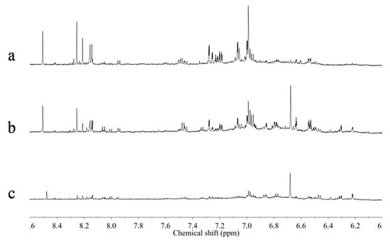 Molecules 20 03389 g007 550