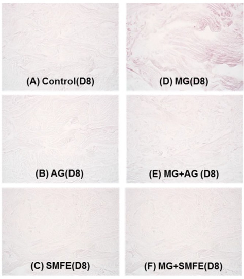 Molecules 20 03549 g003a 550