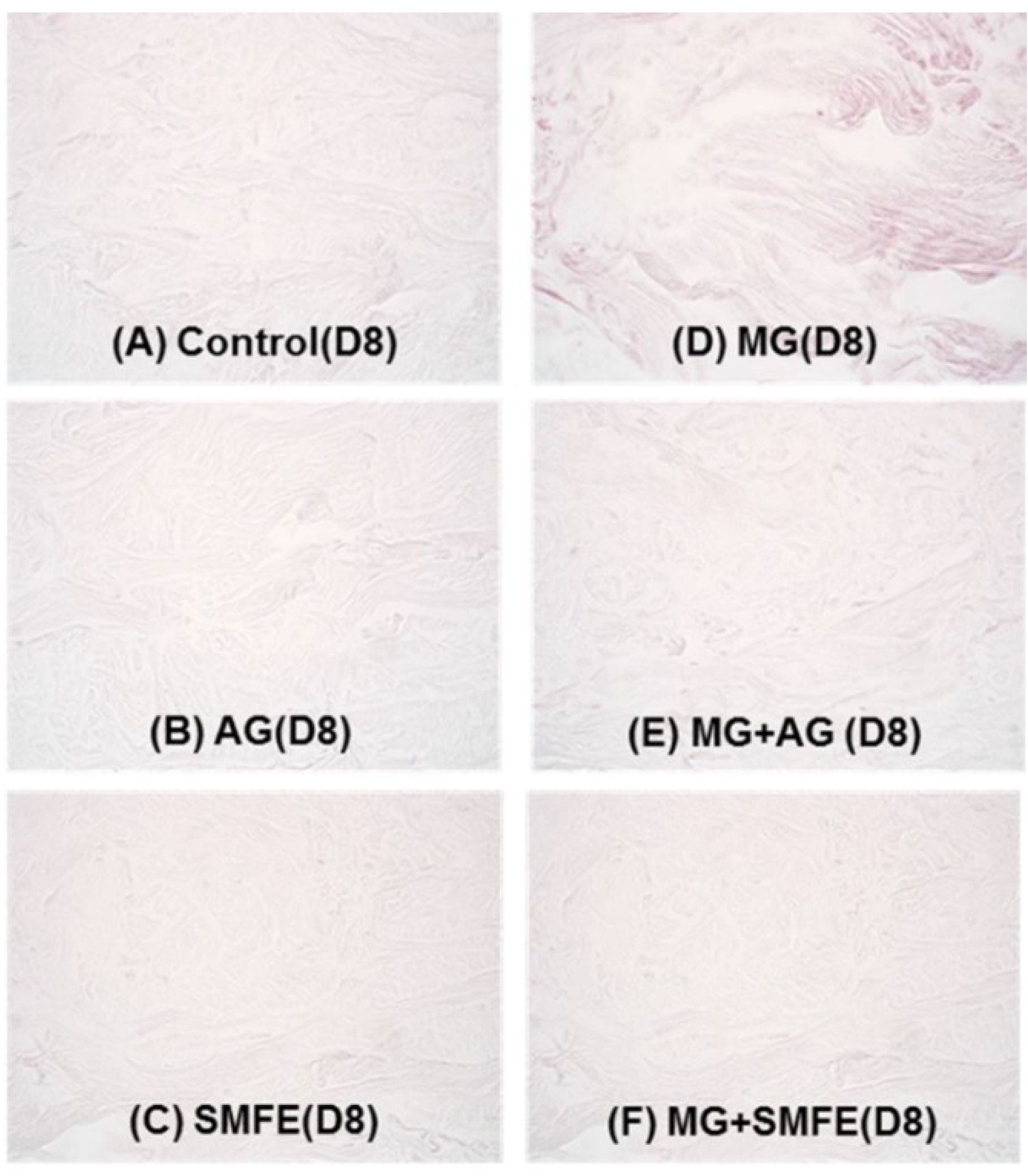 Molecules 20 03549 g003a