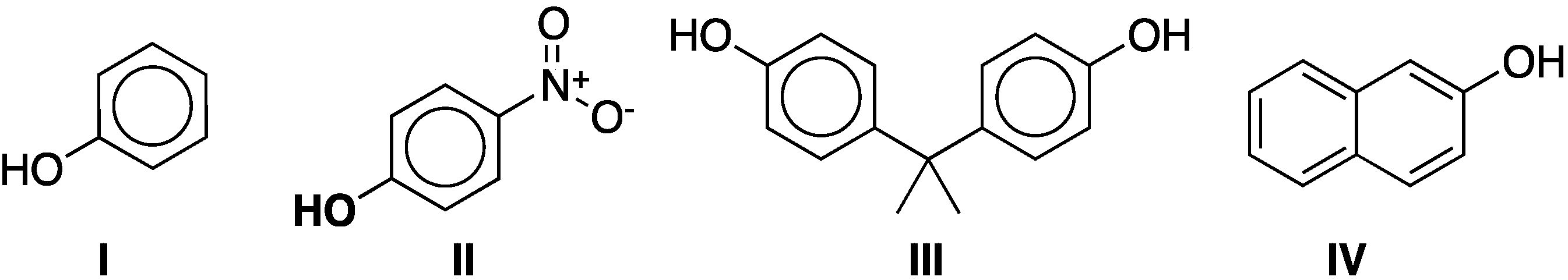 Molecules 20 03565 g003