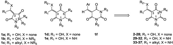 Molecules 20 03582 g001 550