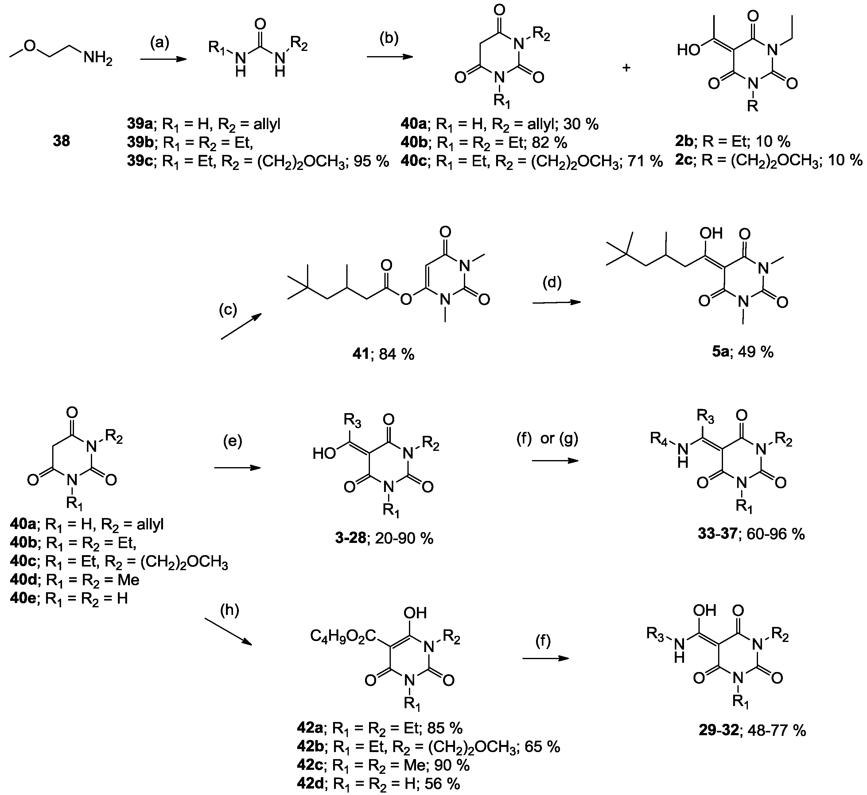 Molecules 20 03582 g008