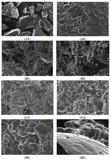 Molecules 20 03716 g003 550