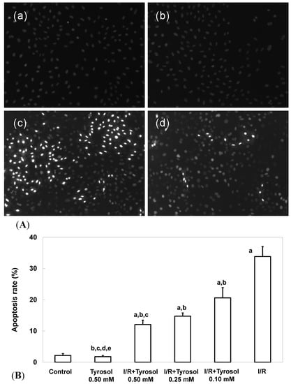 Molecules 20 03758 g002 550