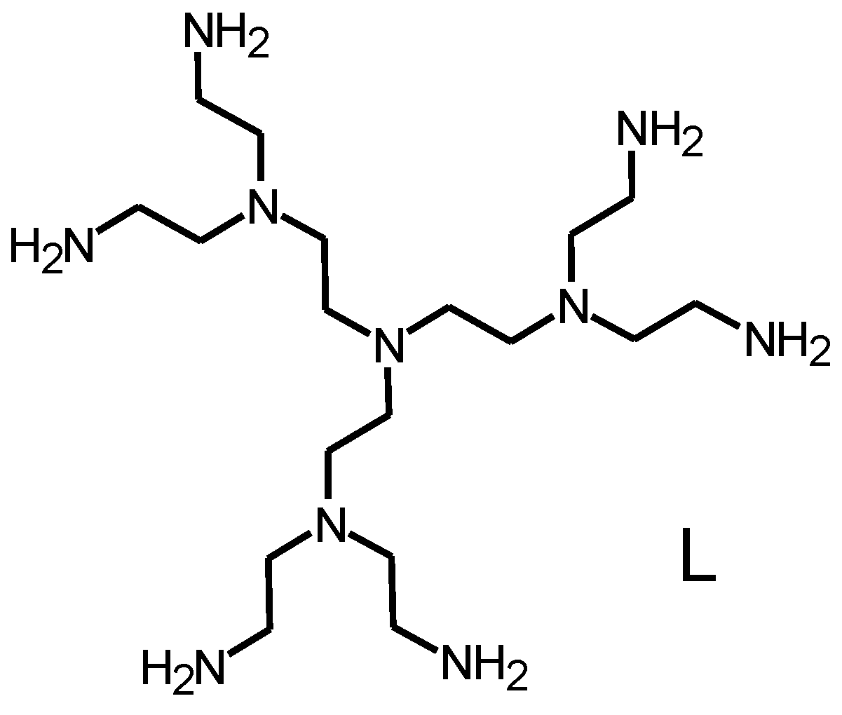 Molecules 20 03783 g001