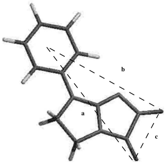 Molecules 20 03821 g004 550