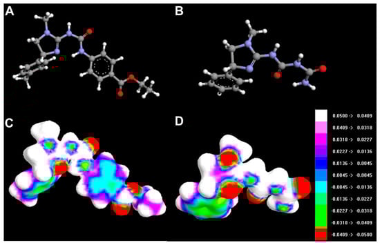 Molecules 20 03821 g015 550