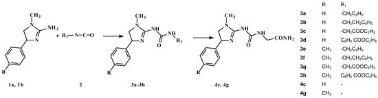Molecules 20 03821 g016 550