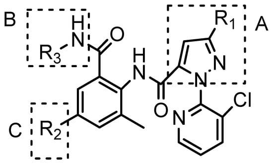 Molecules 20 03854 g003 550