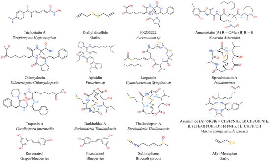 Molecules 20 03898 g001 550