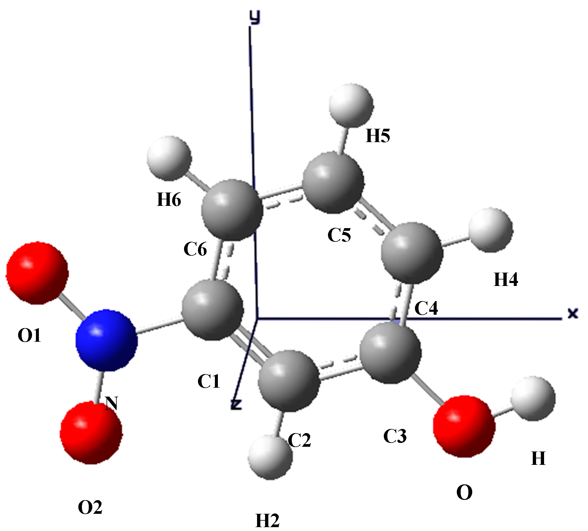 Molecules 20 04042 g002