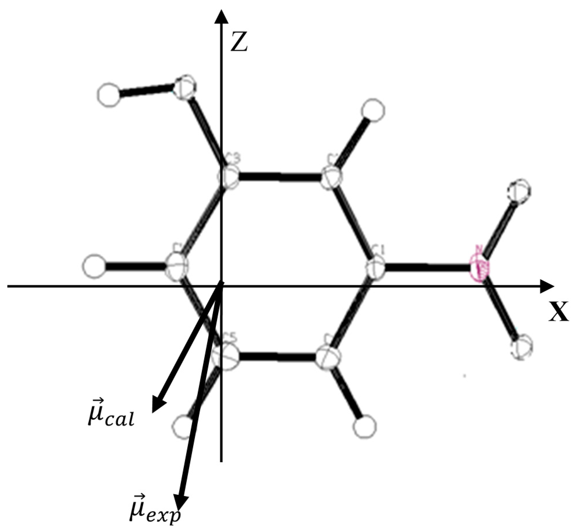 Molecules 20 04042 g005