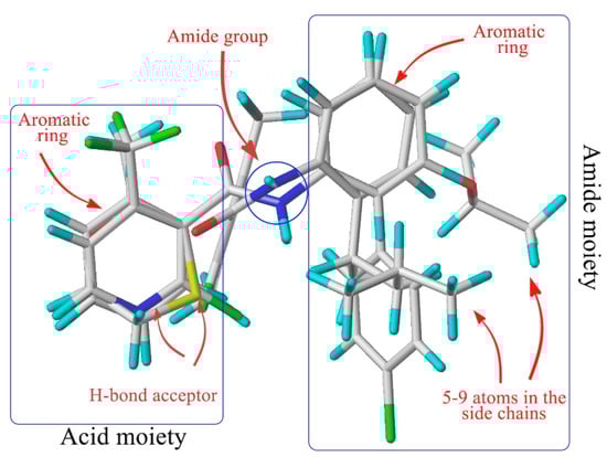 Molecules 20 04071 g001 550