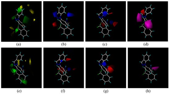 Molecules 20 04071 g003 550