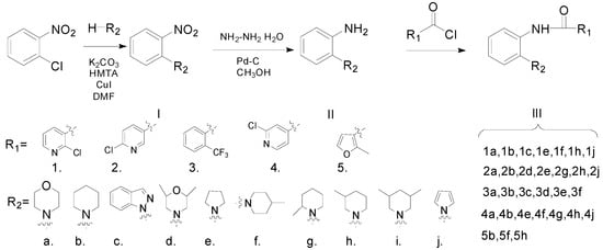 Molecules 20 04071 g005 550
