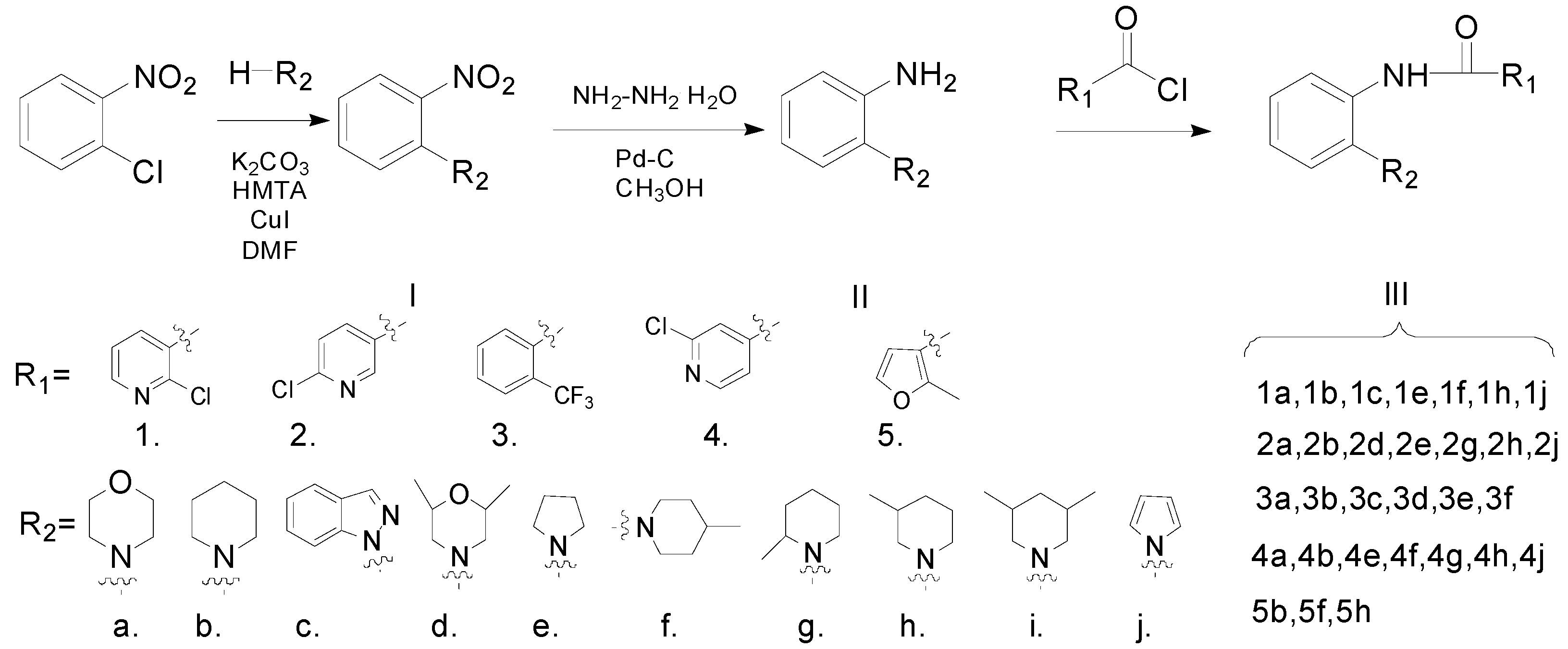 Molecules 20 04071 g005