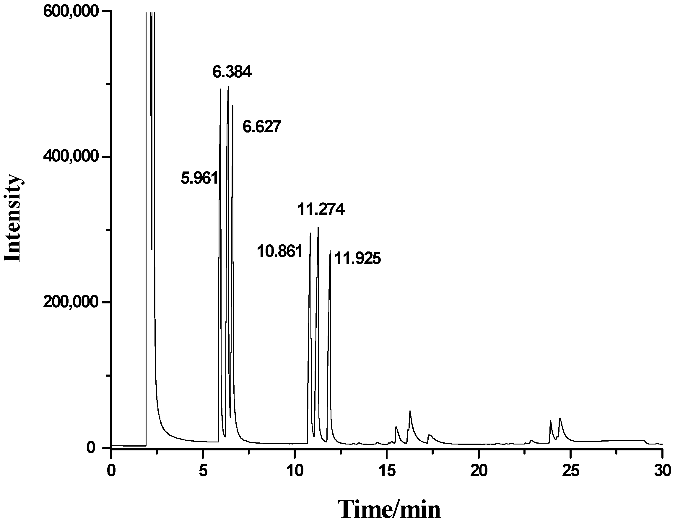 Molecules 20 04162 g001