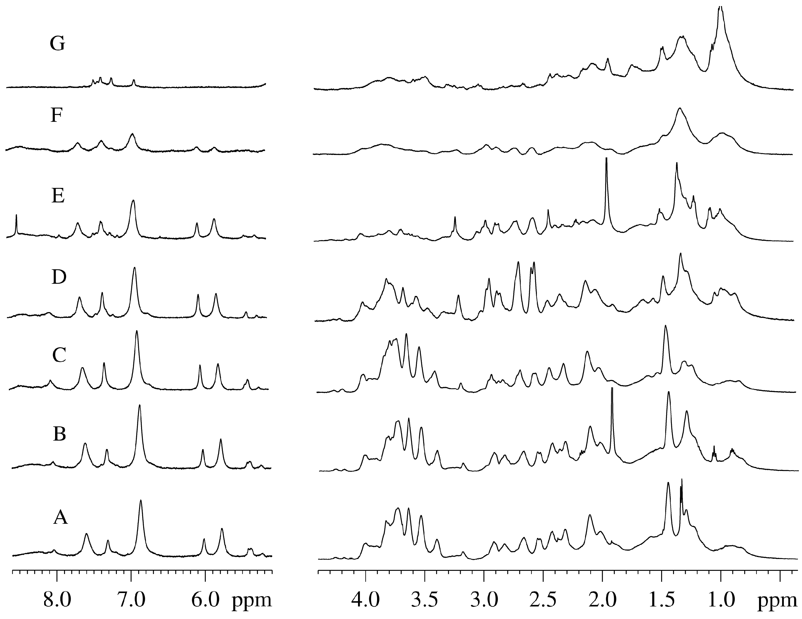 Molecules 20 04359 g003
