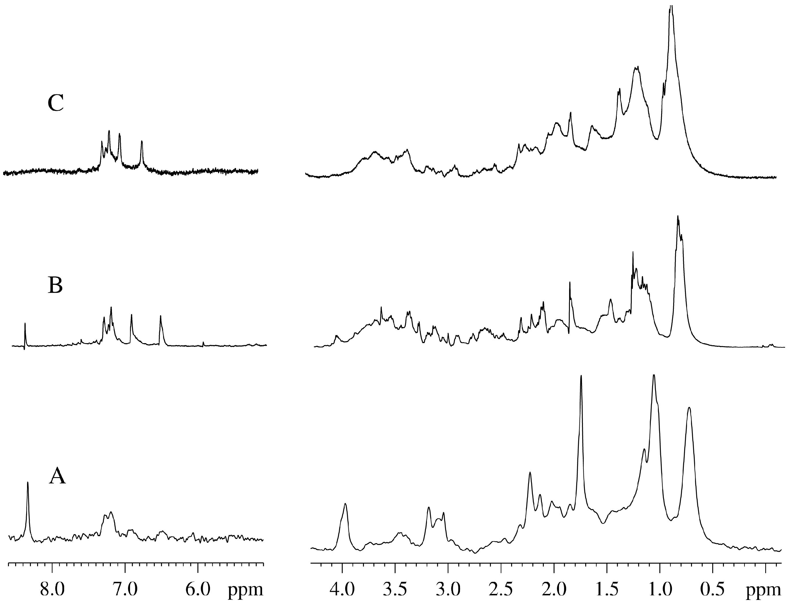 Molecules 20 04359 g005