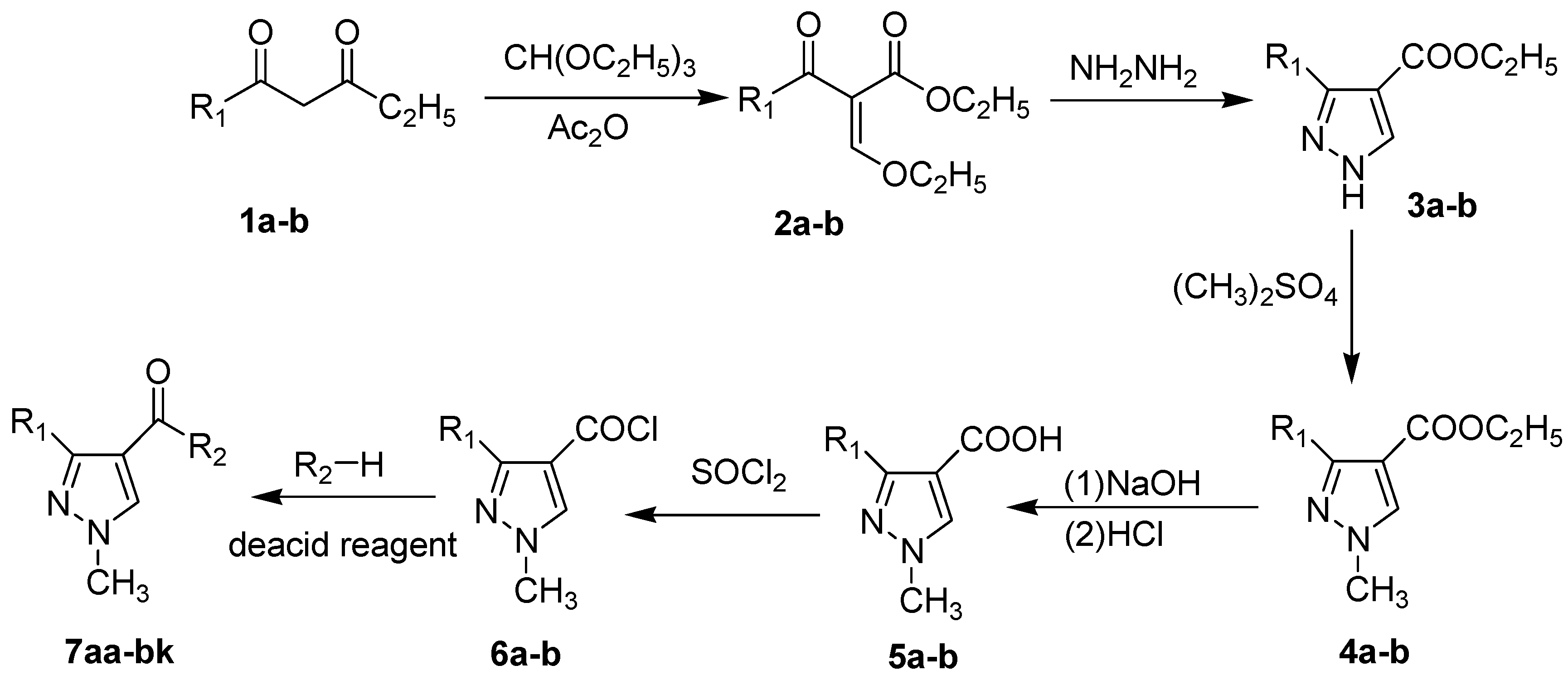 Molecules 20 04383 g001