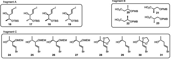 Molecules 20 04430 g002 550