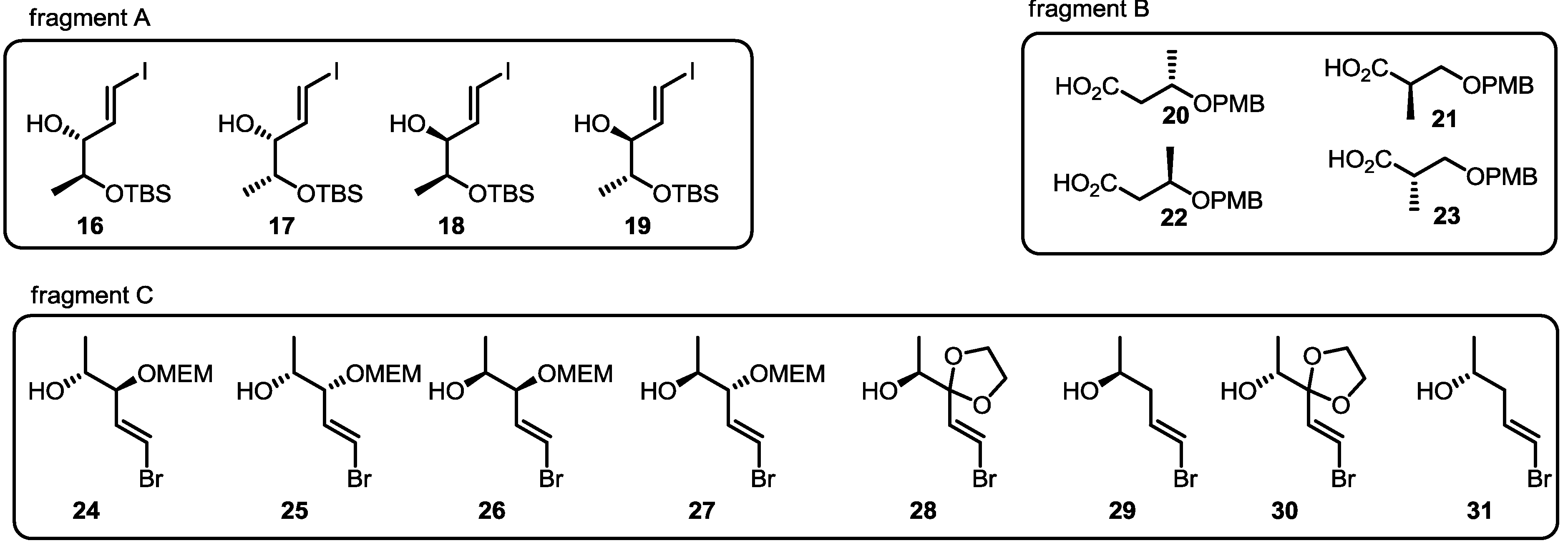 Molecules 20 04430 g002