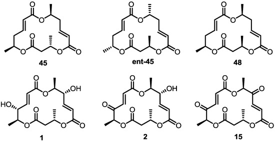 Molecules 20 04430 g003 550