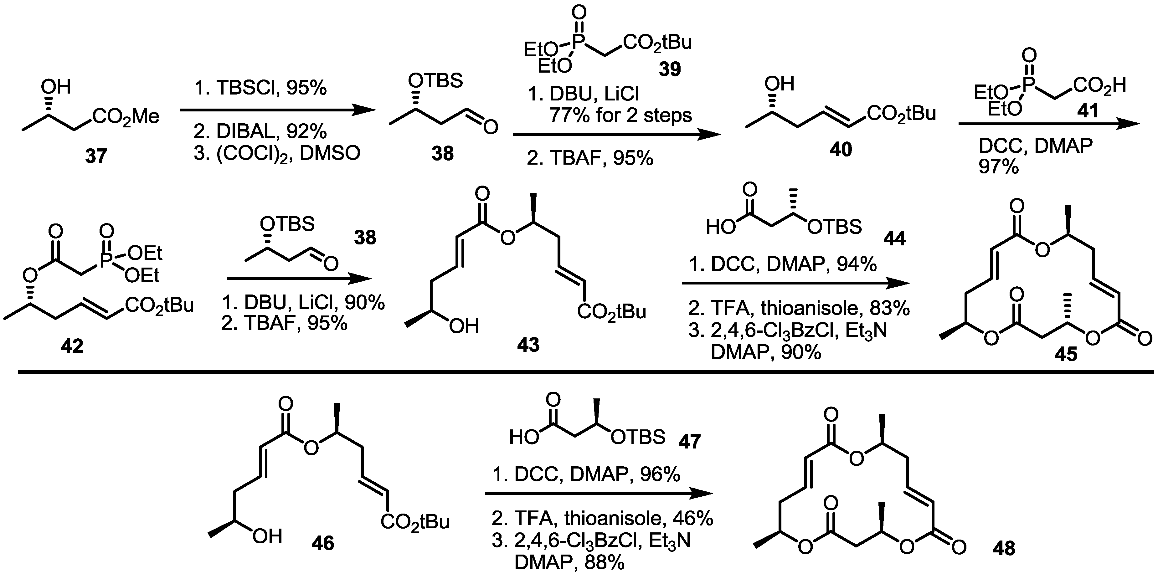 Molecules 20 04430 g006