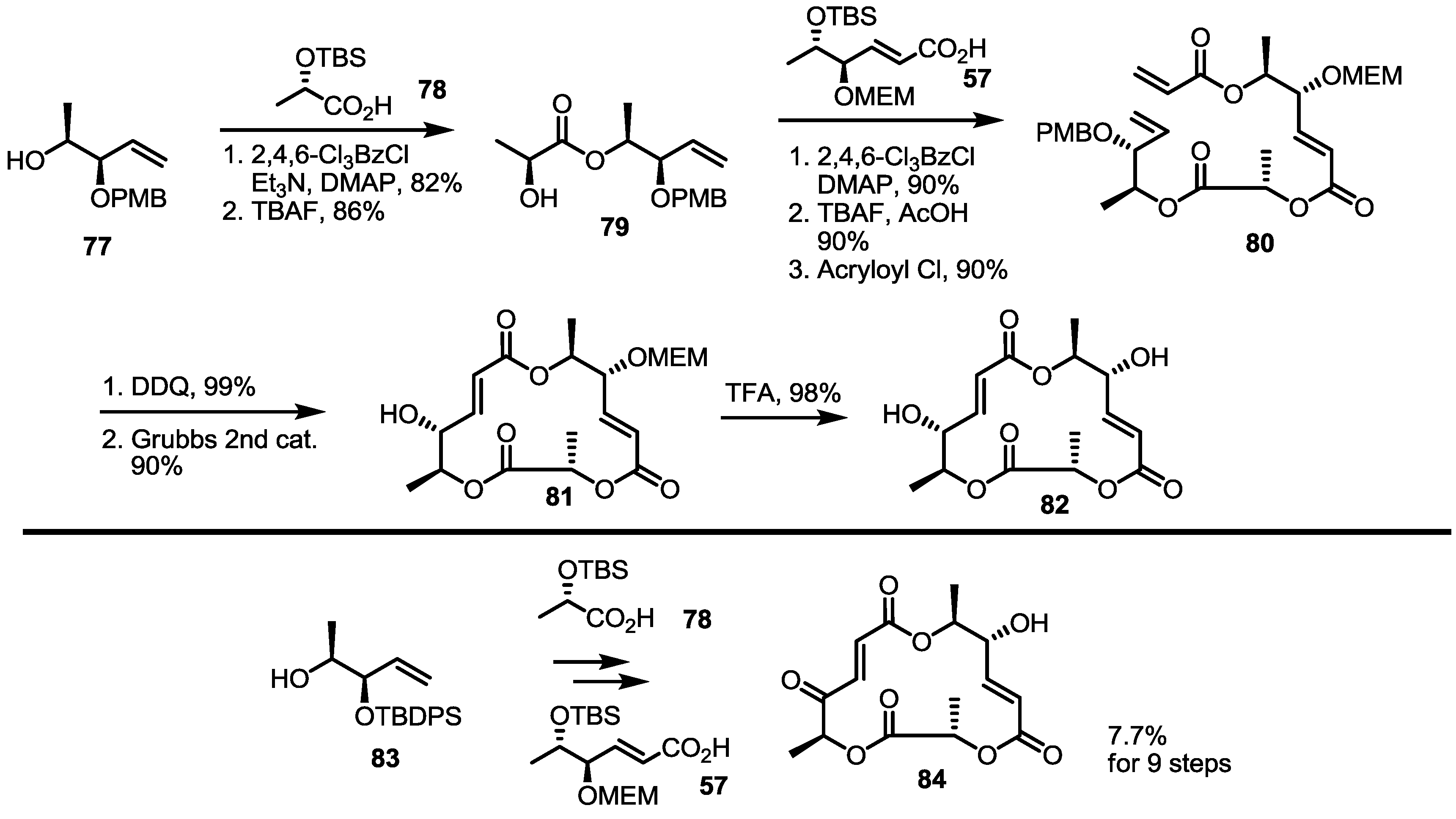 Molecules 20 04430 g010