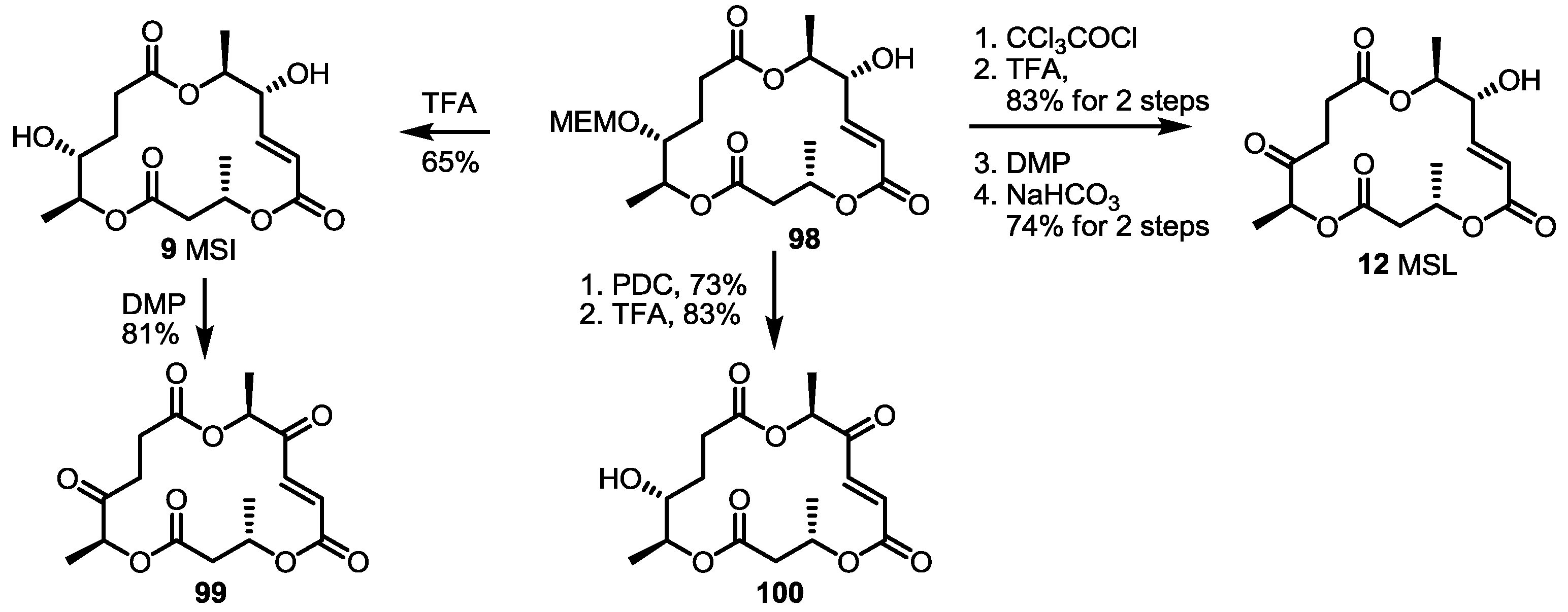 Molecules 20 04430 g013