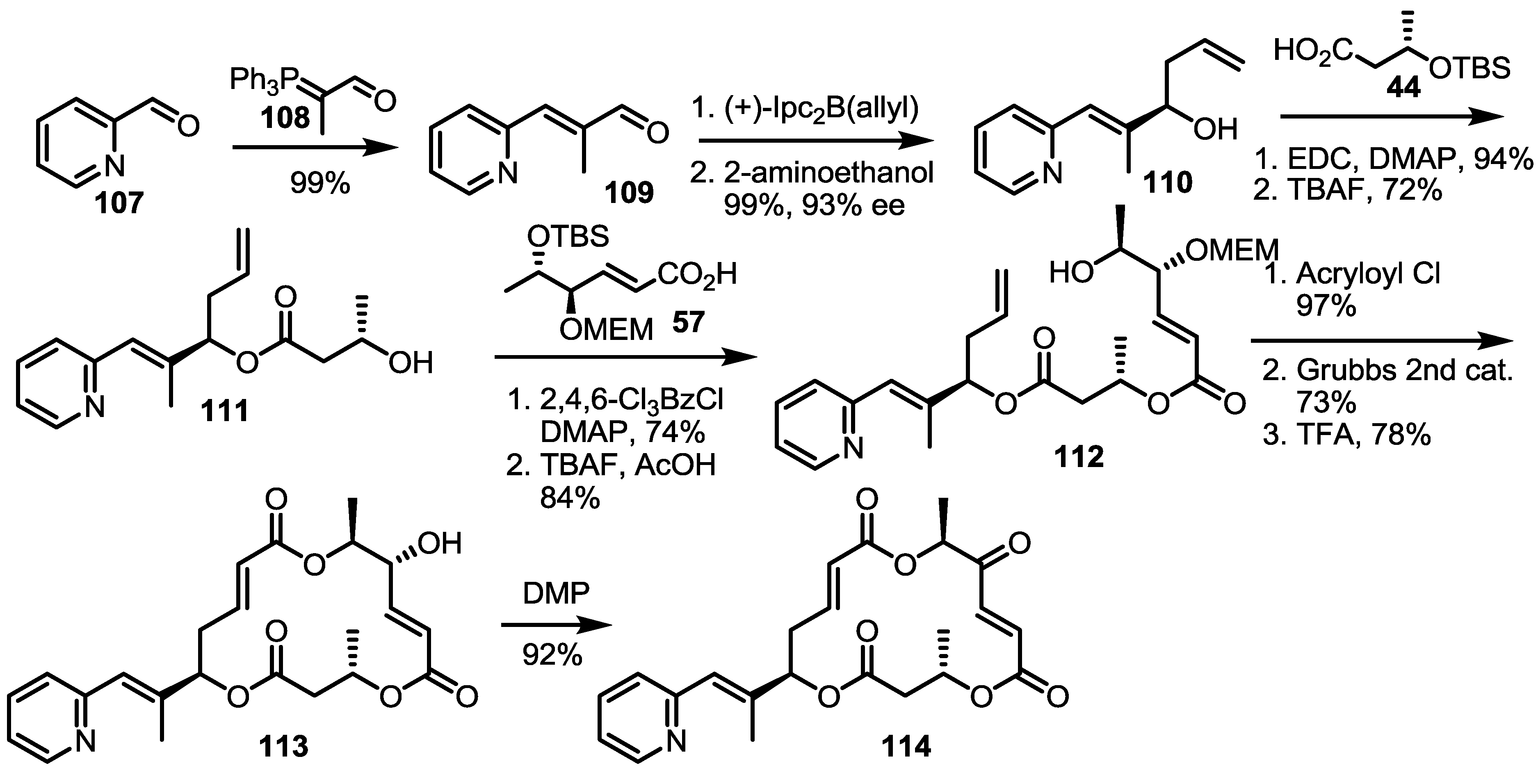 Molecules 20 04430 g015