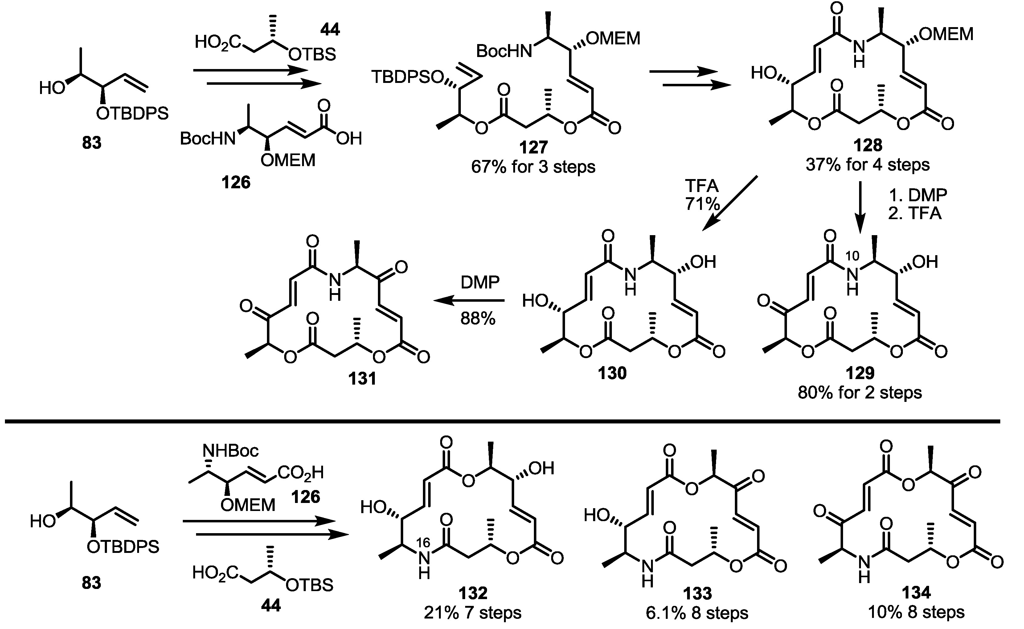 Molecules 20 04430 g018